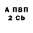 ГАШИШ VHQ Benjamin Aballay
